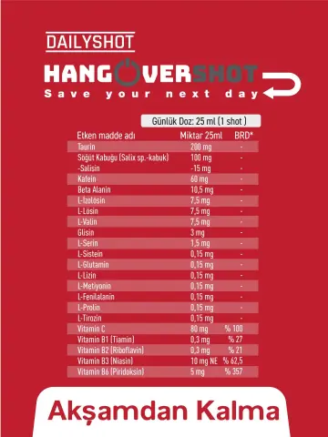 Hangovershot 4'lü kutu