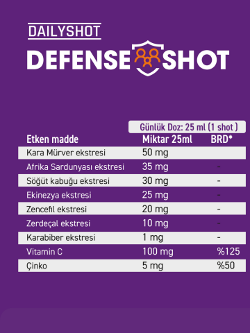 Defenseshot 7'li Kutu