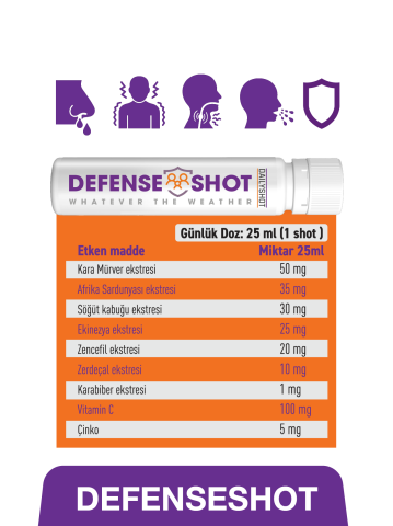 Defense Shot