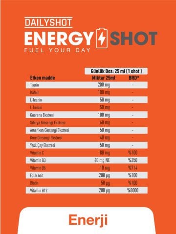 Energyshot 7'li Kutu