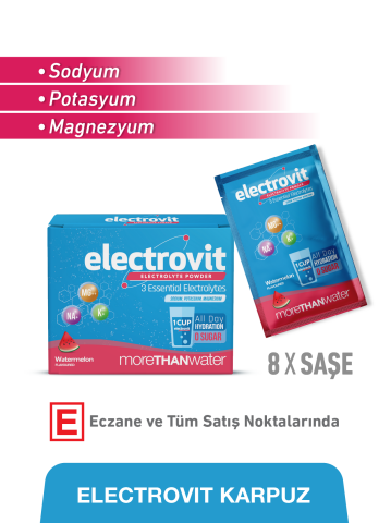 Elektrovit Karpuz