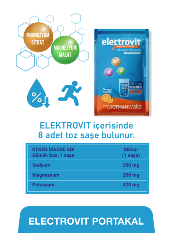 Elektrovit Portakal