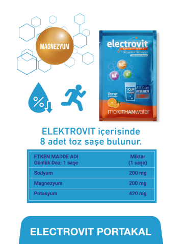 Elektrovit Portakal