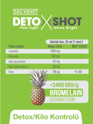 DETOX SHOT + ELECTROVIT ALANA ELECTROVIT HEDİYE